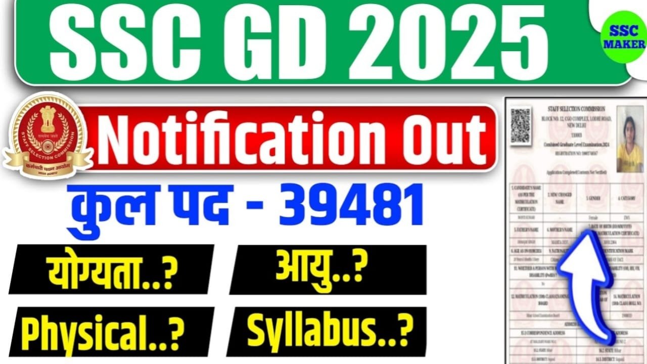 SSC GD Application form 2025